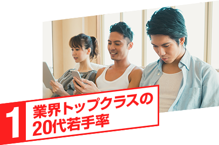 20代若手率は、全体の80%業界でもトップクラスの水準です。